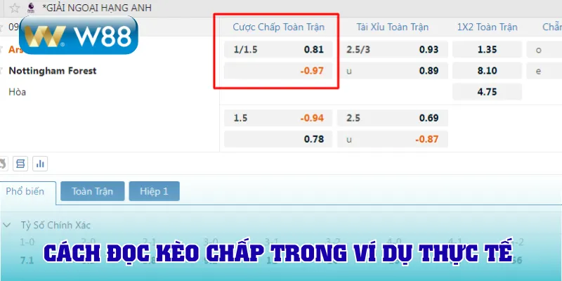 Cách đọc kèo chấp trong ví dụ thực tế
