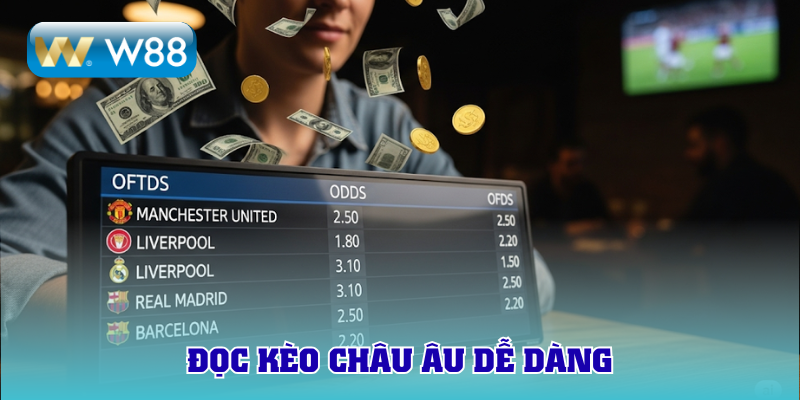Đọc kèo châu Âu dễ dàng