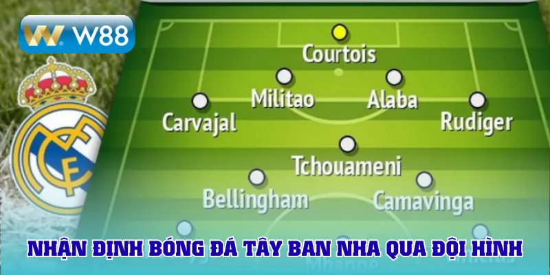 Nhận định bóng đá Tây Ban Nha qua đội hình