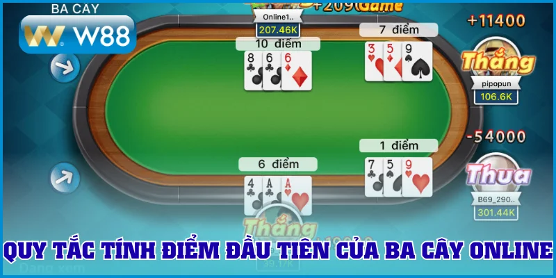 Quy tắc tính điểm đầu tiên của ba cây online